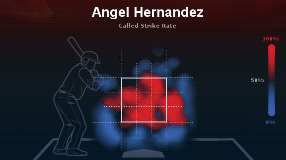 strike-zone-13