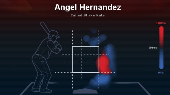 strike-zone-14