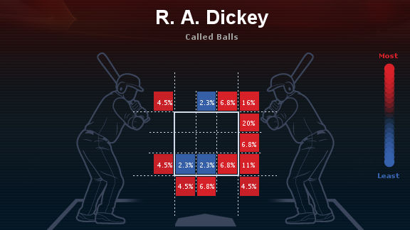 strike-zone-22