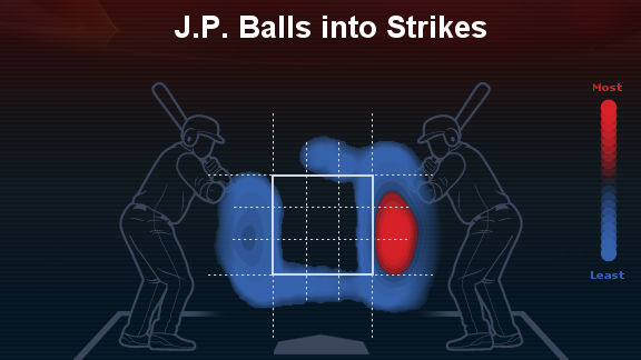 Statistically Speaking: J.P. Arencibia One of the Best Framing Catchers in MLB