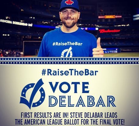 Steve Delabar