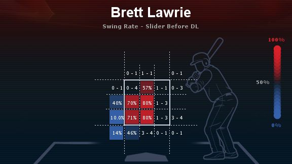 strike-zone (2)