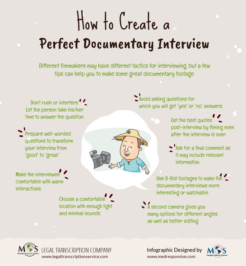 Create Perfect Documentary Interview