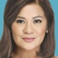 Candy Pangilinan