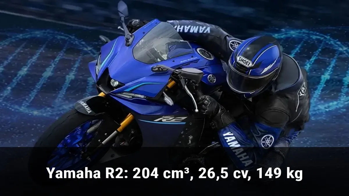 Yamaha R2: 204 cm³, 26,5 cv, 149 kg