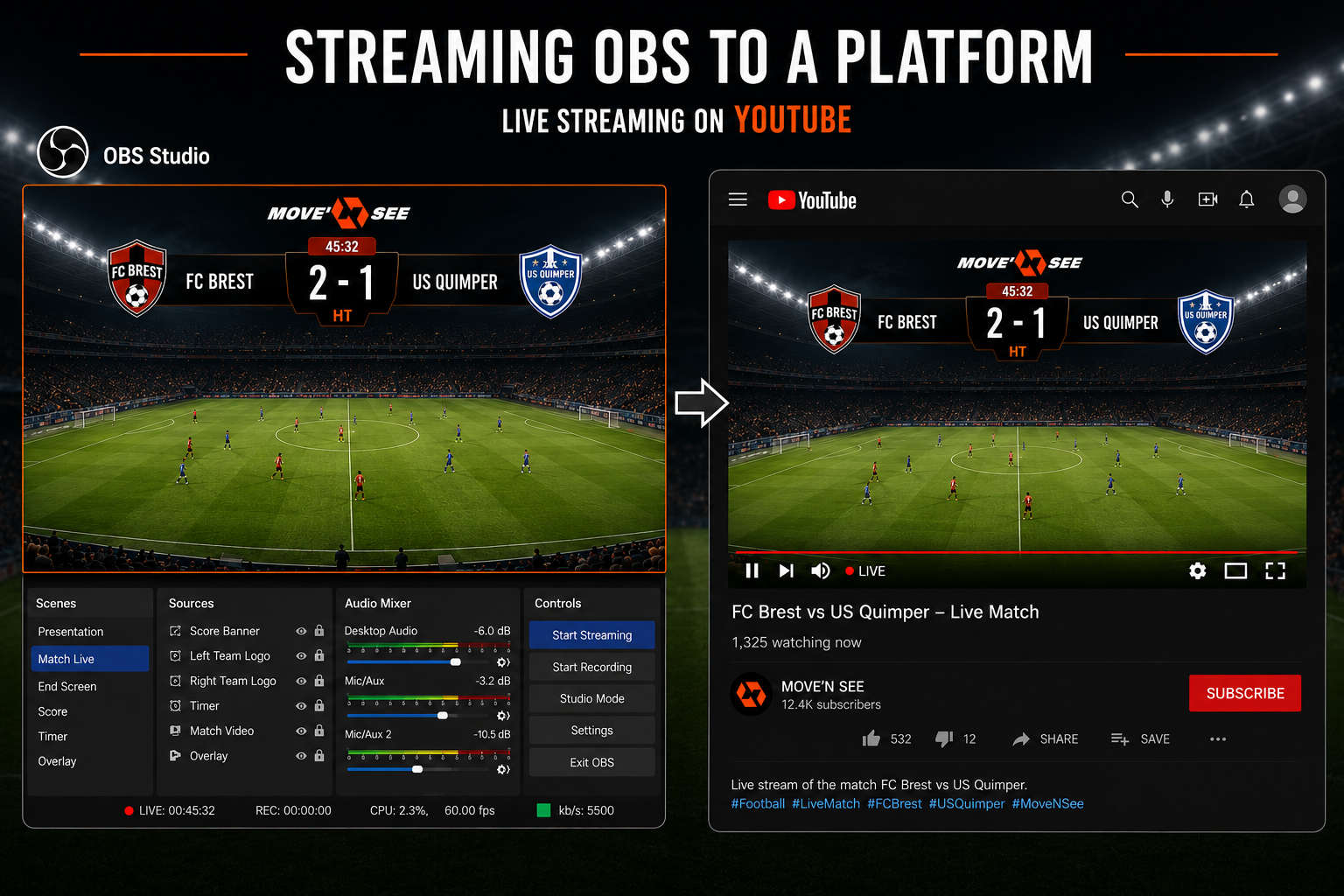 OBS live YouTube