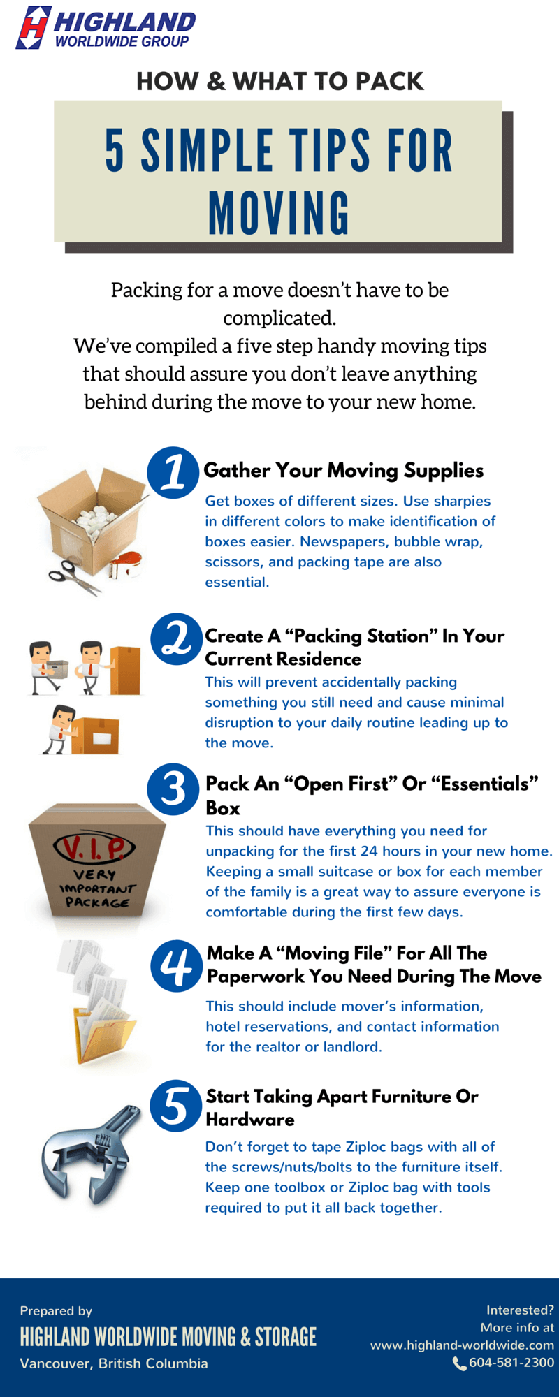 Professional Packers and Movers in Vancouver