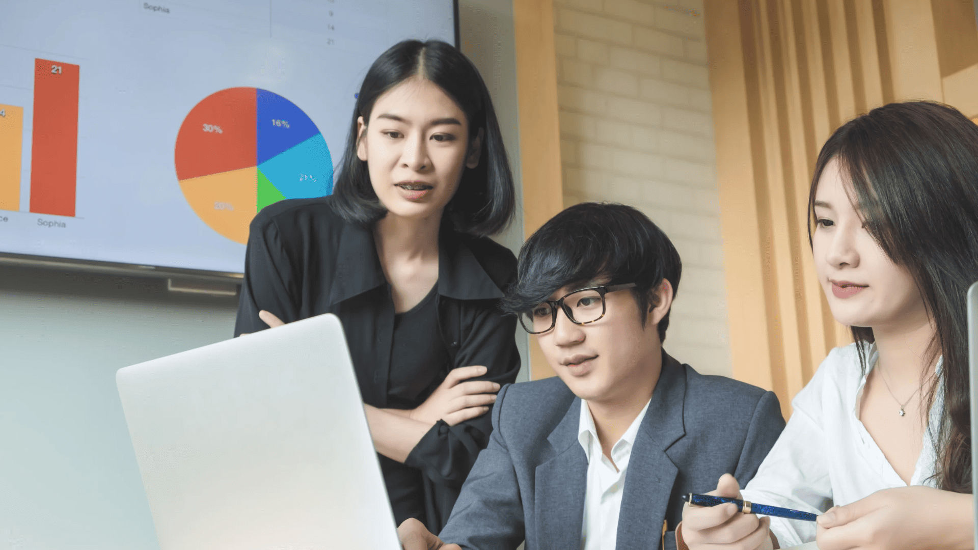Performance Marketing by Mozes Growth Agency