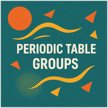 A colourful abstract design with orange circles, triangles, and flowing yellow lines against a teal background, illustrating the concept of periodic table groups without showing element names.