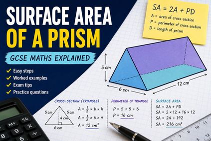 Surface area of a prism GCSE Maths revision guide showing a triangular prism, the prism surface area formula (SA = 2A + PD), a worked example, perimeter calculation and cross-section diagram.