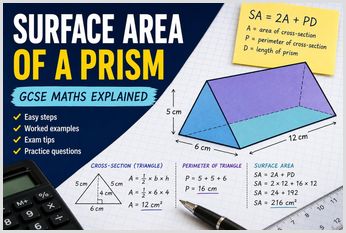 Surface area of a prism GCSE Maths revision guide showing a triangular prism, the prism surface area formula (SA = 2A + PD), a worked example, perimeter calculation and cross-section diagram.