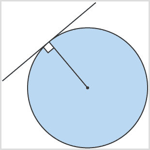 An image depicting the Tangent-Secant theorem