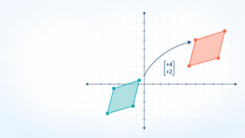 Coordinate grid showing a teal quadrilateral translated 4 squares right and 2 squares up to a matching coral quadrilateral.