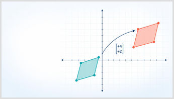 Coordinate grid showing a teal quadrilateral translated 4 squares right and 2 squares up to a matching coral quadrilateral.