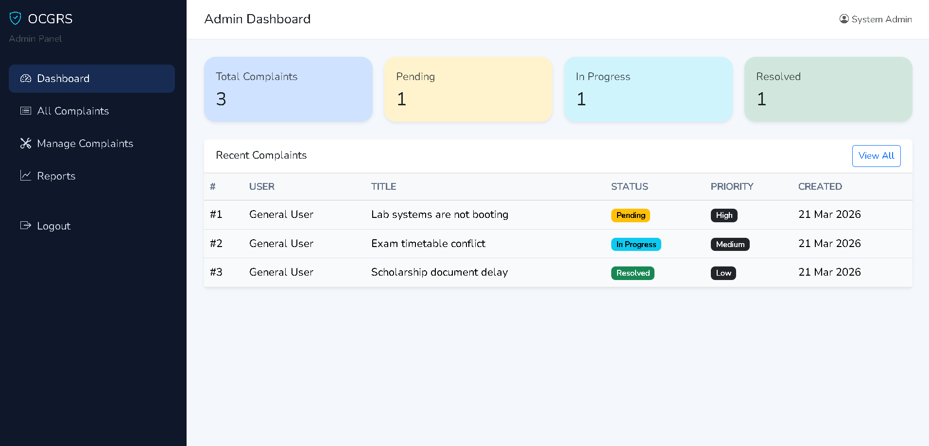 Online Complaint and Grievance Redressal System screenshot