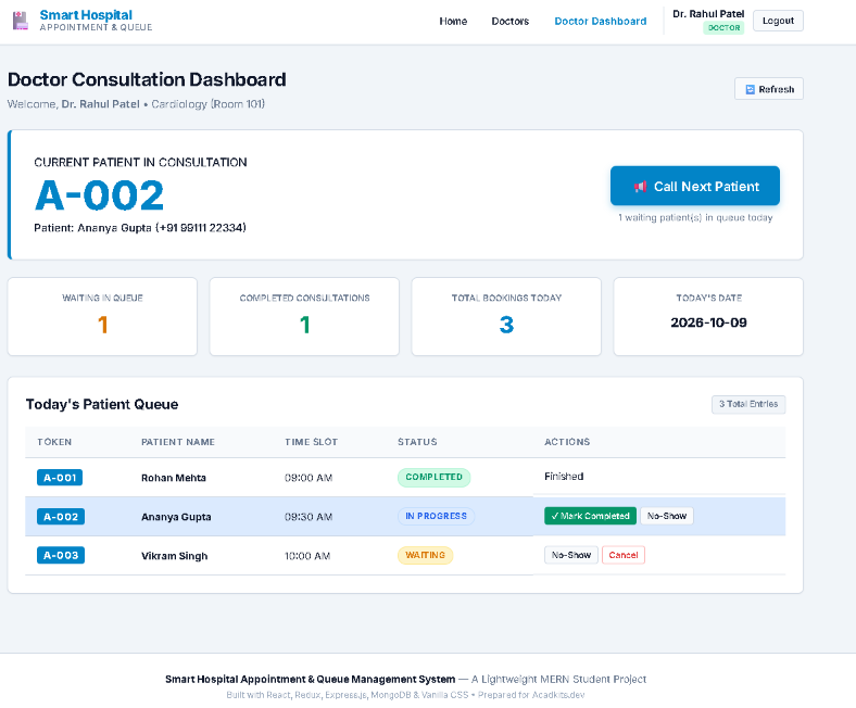 Smart Hospital Appointment & Queue Management System screenshot 11