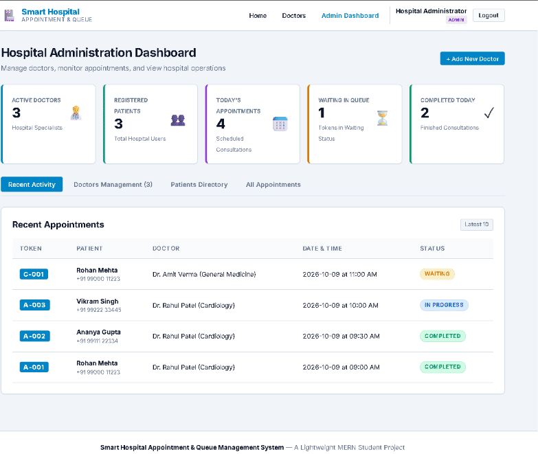 Smart Hospital Appointment & Queue Management System screenshot 12