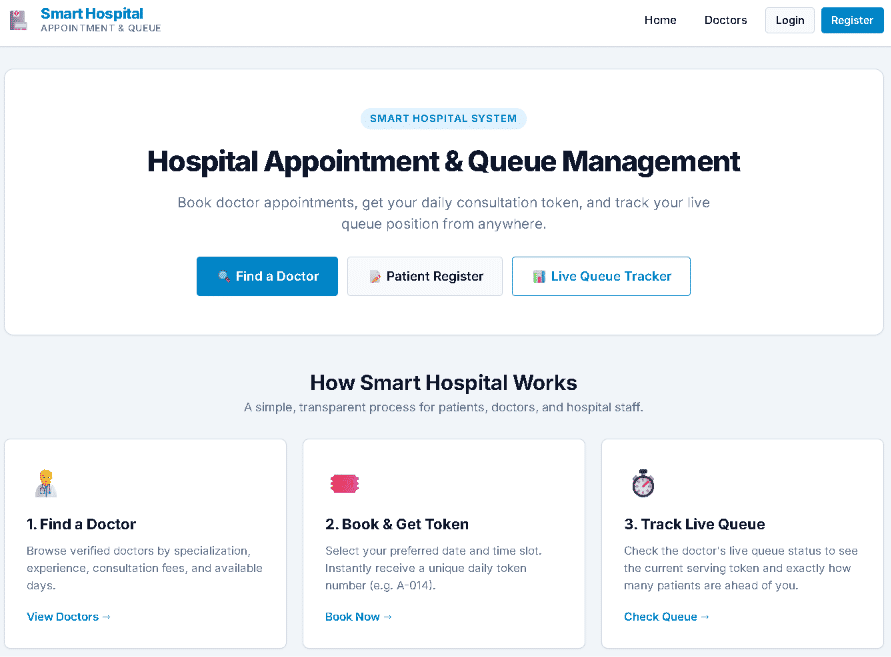 Smart Hospital Appointment & Queue Management System screenshot
