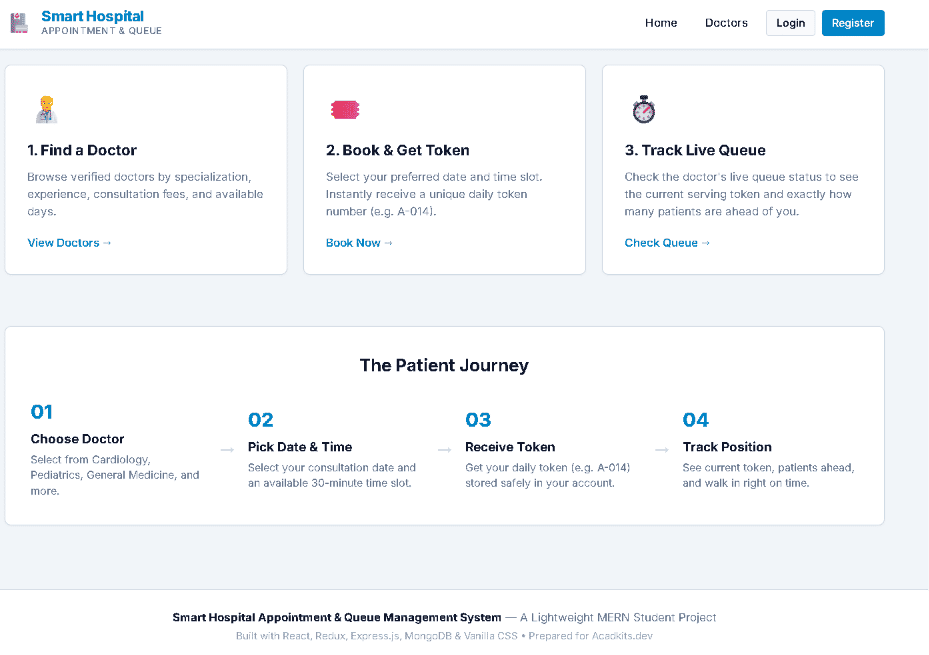 Smart Hospital Appointment & Queue Management System screenshot 2