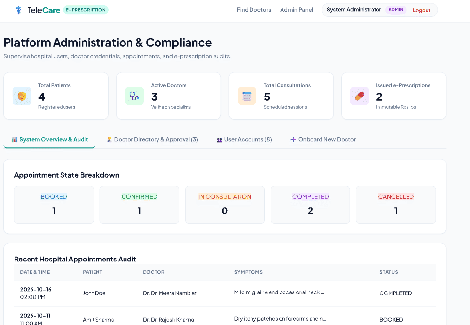 TeleCare — Telemedicine Platform with Tamper-Resistant e-Prescription Module screenshot 5