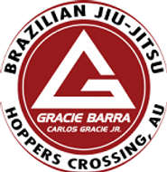 Best Martial Arts Schools - Gracie Barra Hoppers Crossing