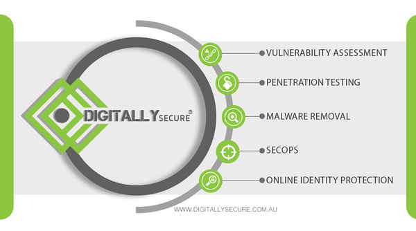 Digitally Secure - Internet Services In Netley