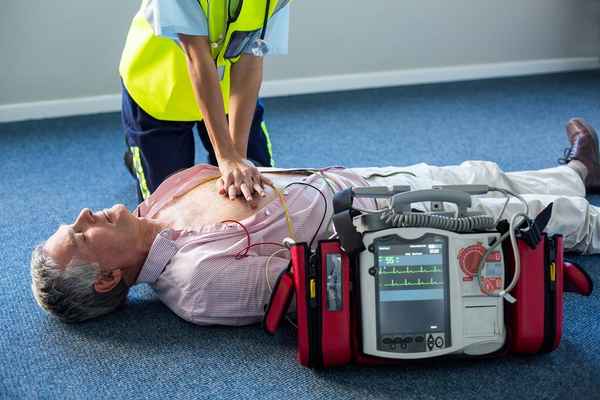 Vigil Security License Training - First Aid Trainers In Parramatta