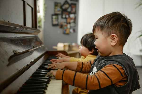 Evoke Early Learning - Child Day Care & Babysitters In Oakleigh East