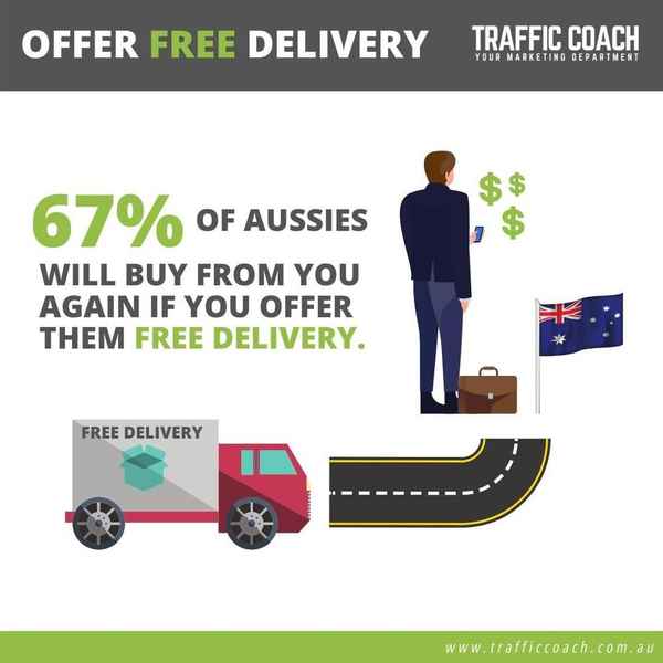 Traffic Coach - Google SEO Experts In Brookwater