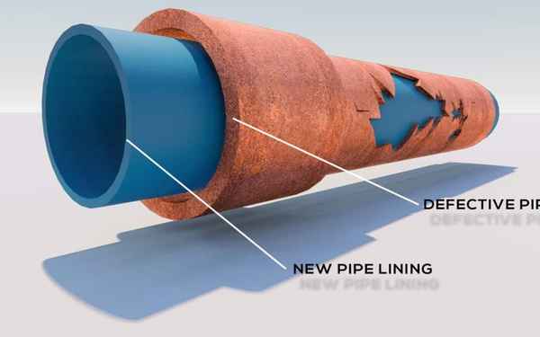 Pro Jet Pipe Relining - Plumbers In West Ryde