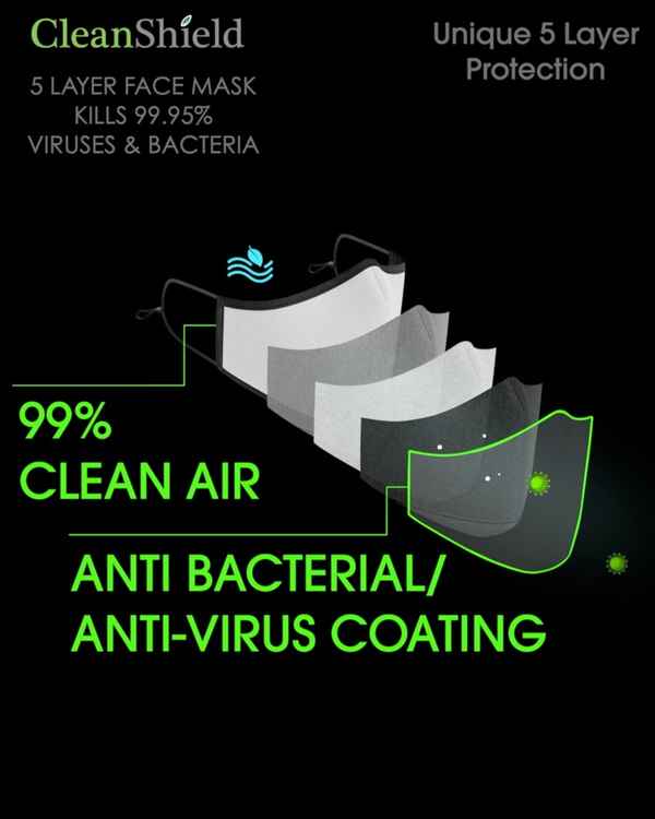 CleanShield Australia - Eco-Friendly Products In Sydney