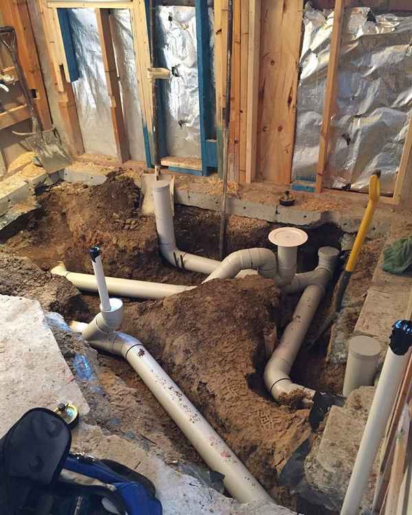 Kennedy Plumbing and Gas - Plumbers In Kambah