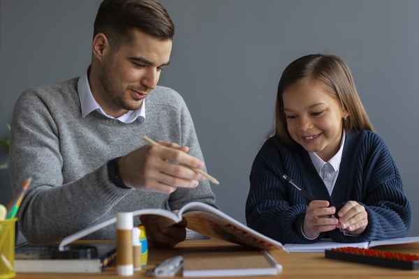 Dean's Tutoring Place - Tutoring In Ayr