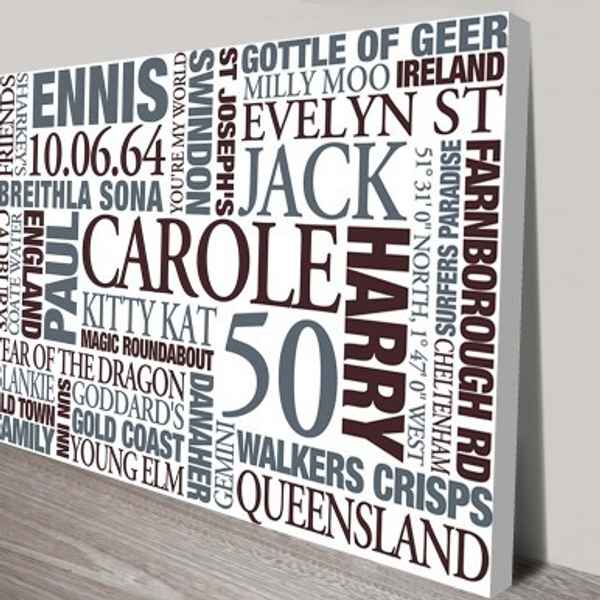 Beyond a Word Words Art - Home Decor Retailers In Noosaville