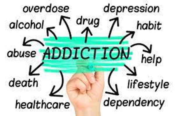 Addiction Solutions Victoria Inc. - Specialist Medical Services In Malvern 3144