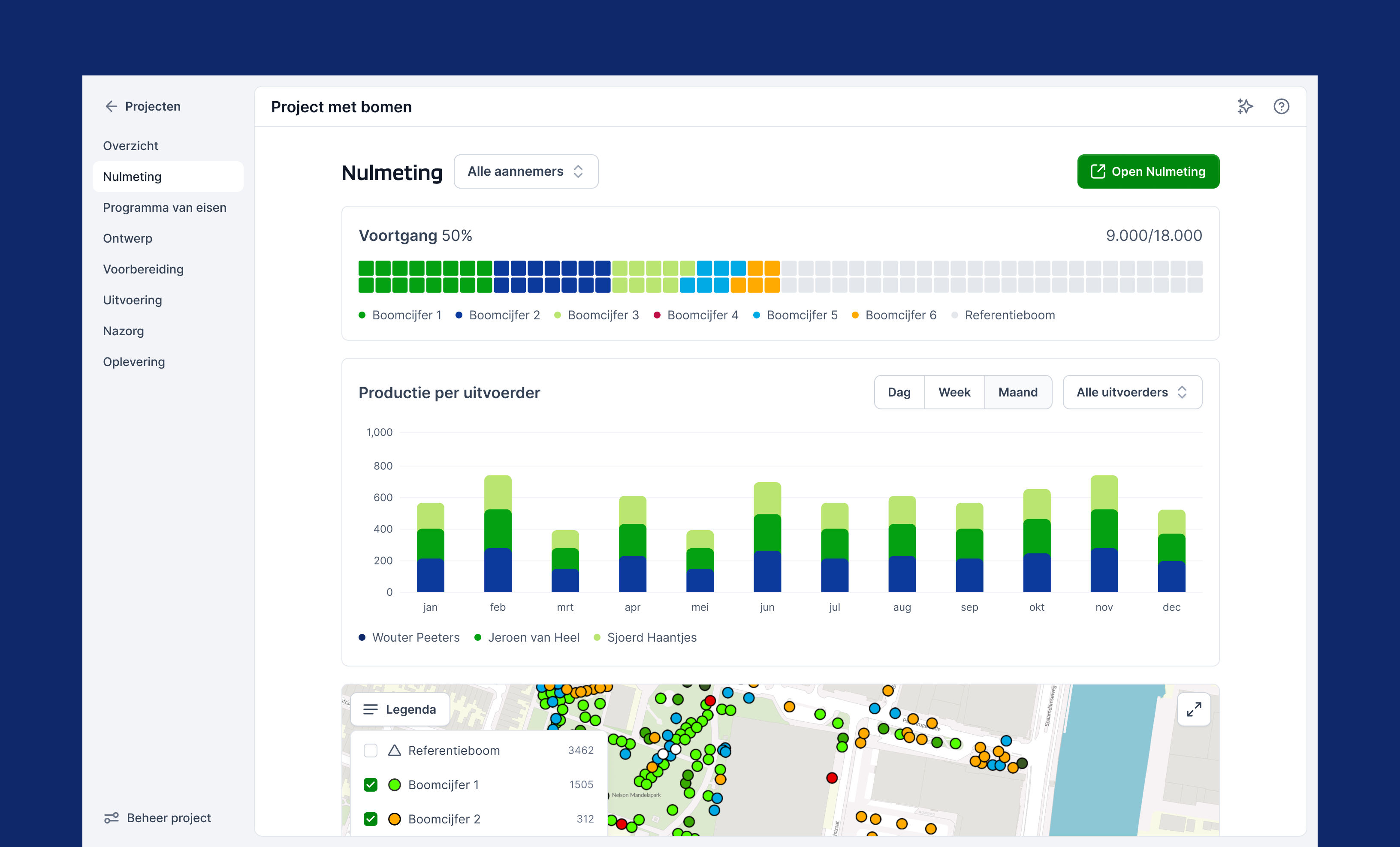 Grib’s project page