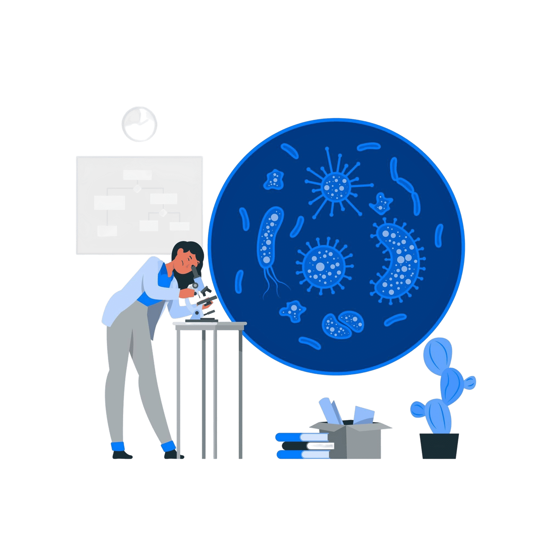 Scientific Consulting