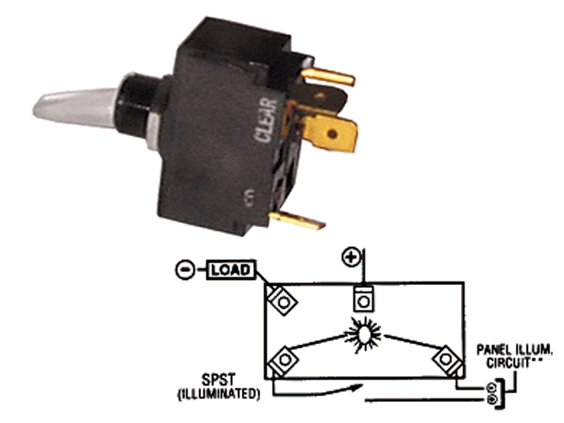 SWITCH - STANDARD ILLUMINATED TOGGLE - OFF-ON (SINGLE POLE)