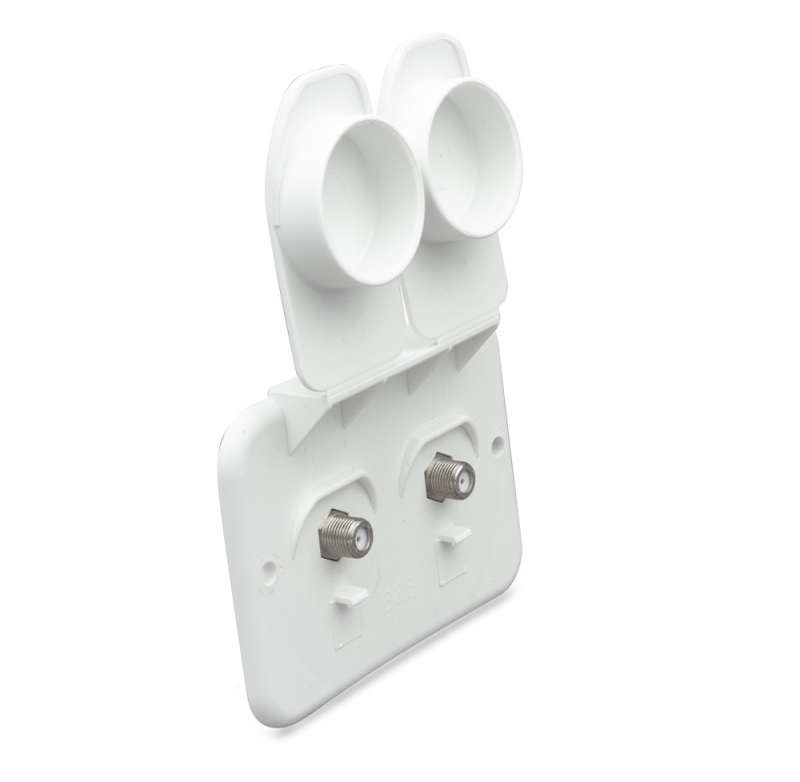 Cable/Cable Plate