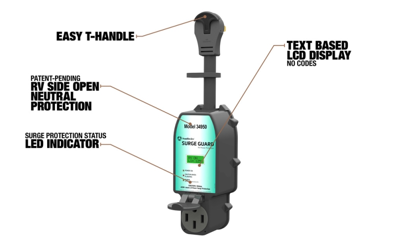 50 Amp Portable Surge Protector w/Enhancement