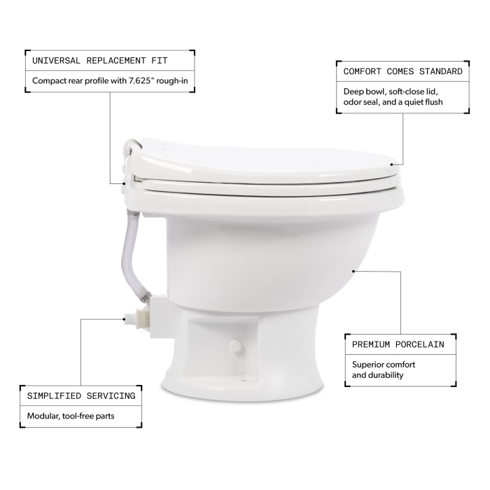 411  SERIES RV TOILET CERAMIC SHORT WHITE