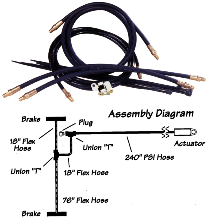 BRAKE LINE KIT SINGLE