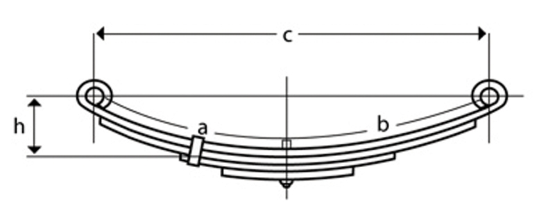 DOUBLE EYE SPRINGS - 1-3/4 INCH WIDE  WEIGHT EACH SPRING: 10 LBS.