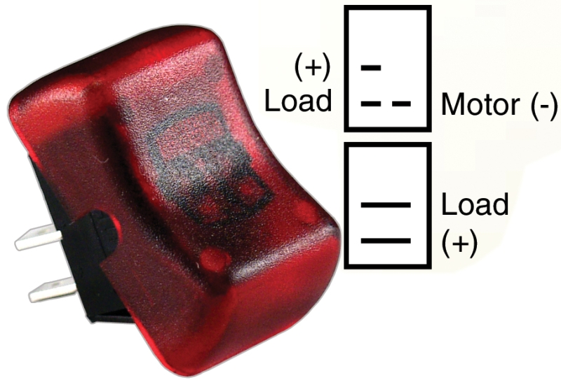 SPST ILLUMINATED ON/OFF ROCKER  SWITCH  - RED