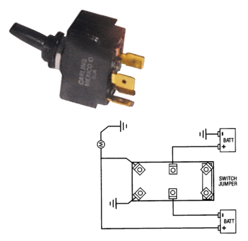 SWITCH - STANDARD TOGGLE - ON-OFF-ON (DOUBLE POLE)