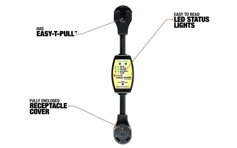 SURGE GUARD & CIRCUIT ANALYZER 120V 30 AMP