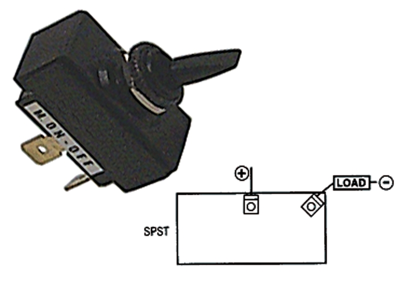 SWITCH TOGGLE OFF MOMENTARY ON SINGLE POLE 15AMP
