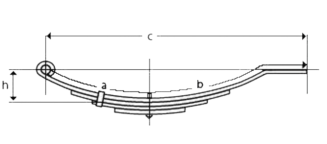 SLIPPER SPRINGS - FLAT END - 1-3/4 INCH WIDE  WEIGHT EACH SPRING: 8 LBS.