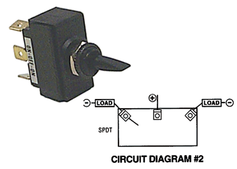 SWITCH TOGGLE ON OFF ON