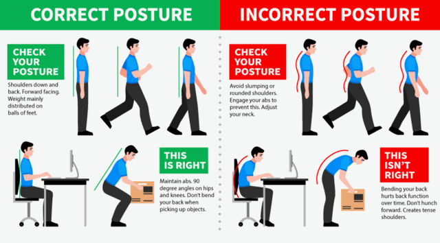 Forward head posture assessment at chiropractor in Oakleigh and surrounding suburbs